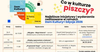 Warsztaty, giełda i spotkania w programie Dom Kultury+